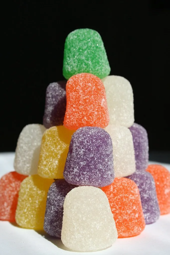 Confectionery category
