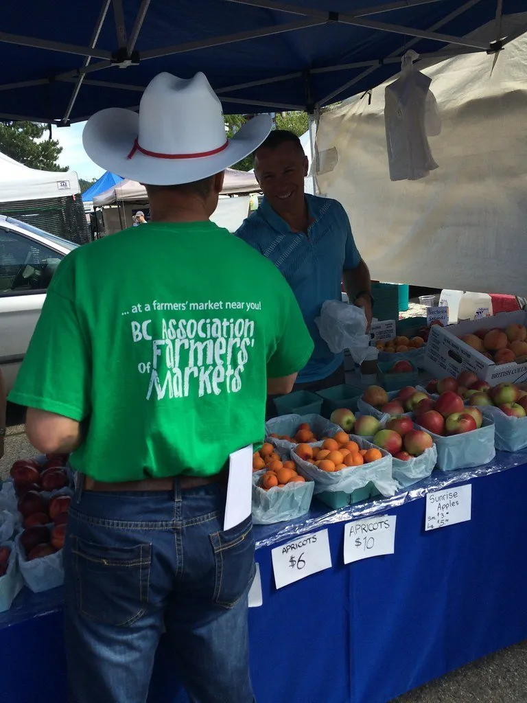 Fruits, Vegetables & Produce category