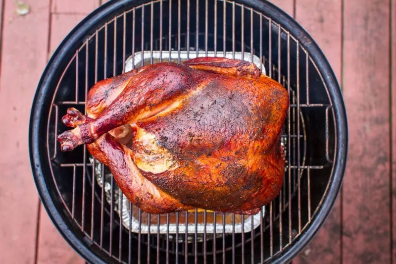 Poultry, Chicken & Turkey category