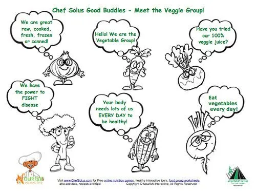 Vegetables category